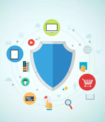 Security