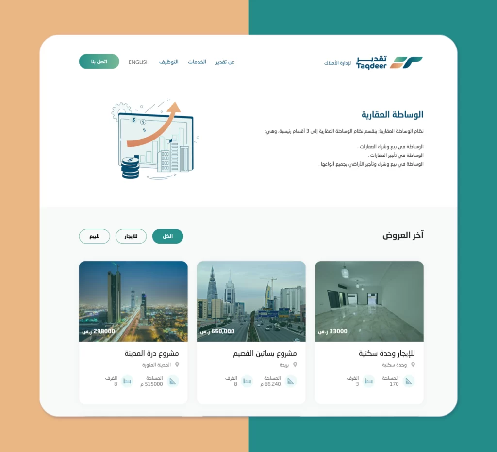 صور من داخل الموقع العقاري